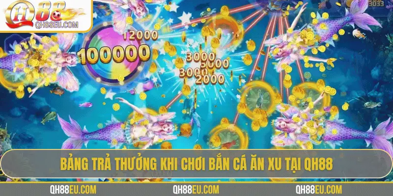 Bắn Cá Ăn Xu: Trò Chơi Giải Trí Vừa Vui Vừa Thử Thách 4 Bảng trả thưởng khi chơi bắn cá ăn xu tại QH88