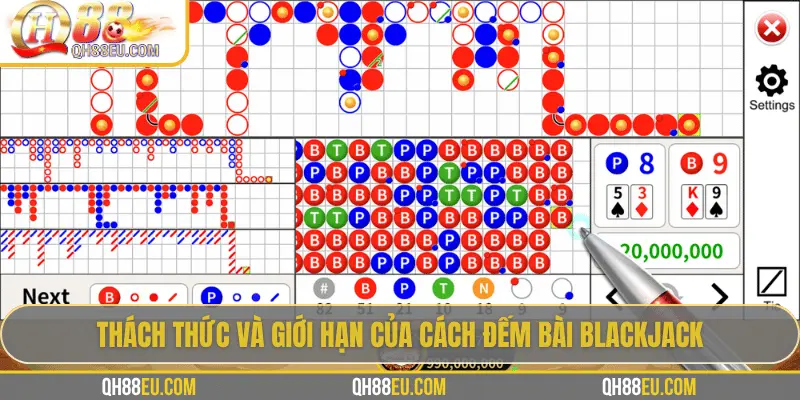 Thách thức và giới hạn của cách đếm bài Blackjack